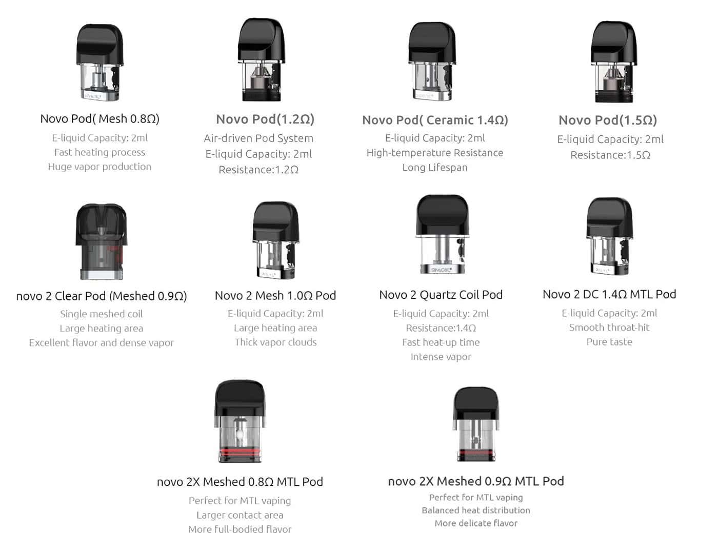 Smok Novo Master Box Pod Vape Kit - An extensive range of 12 Novo pod options