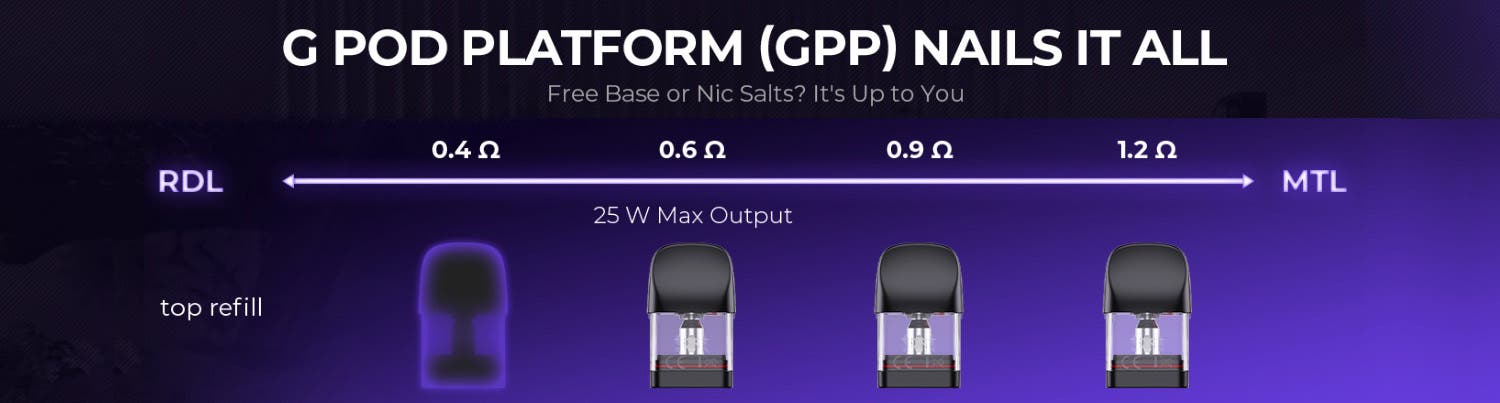 Uwell Caliburn G3 Pods - G Pod Platform (GPP)