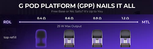 Uwell Caliburn G3 Pods - G Pod Platform (GPP)