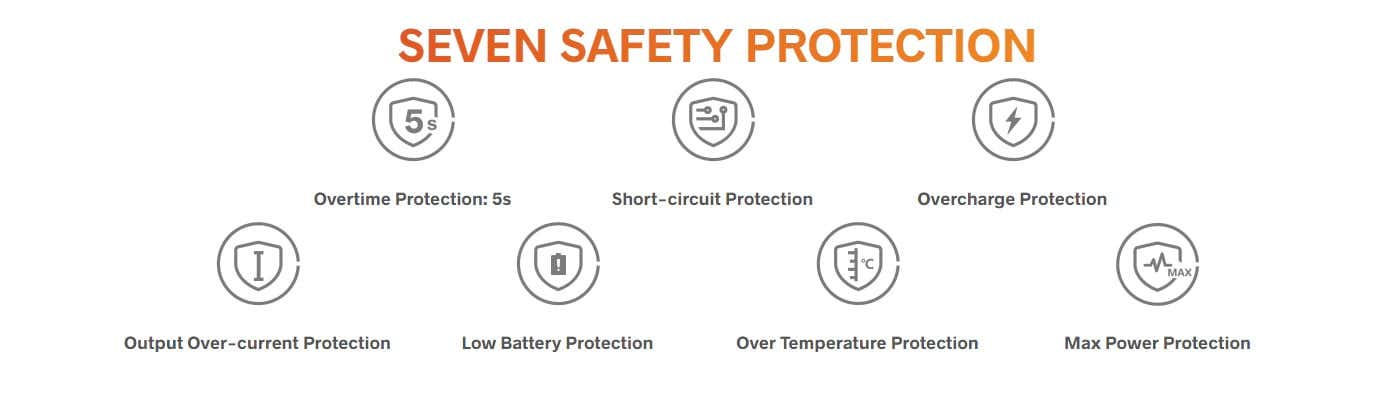 Voopoo Argus G2 Mini Pod Vape Kit - Additional Safety Protection