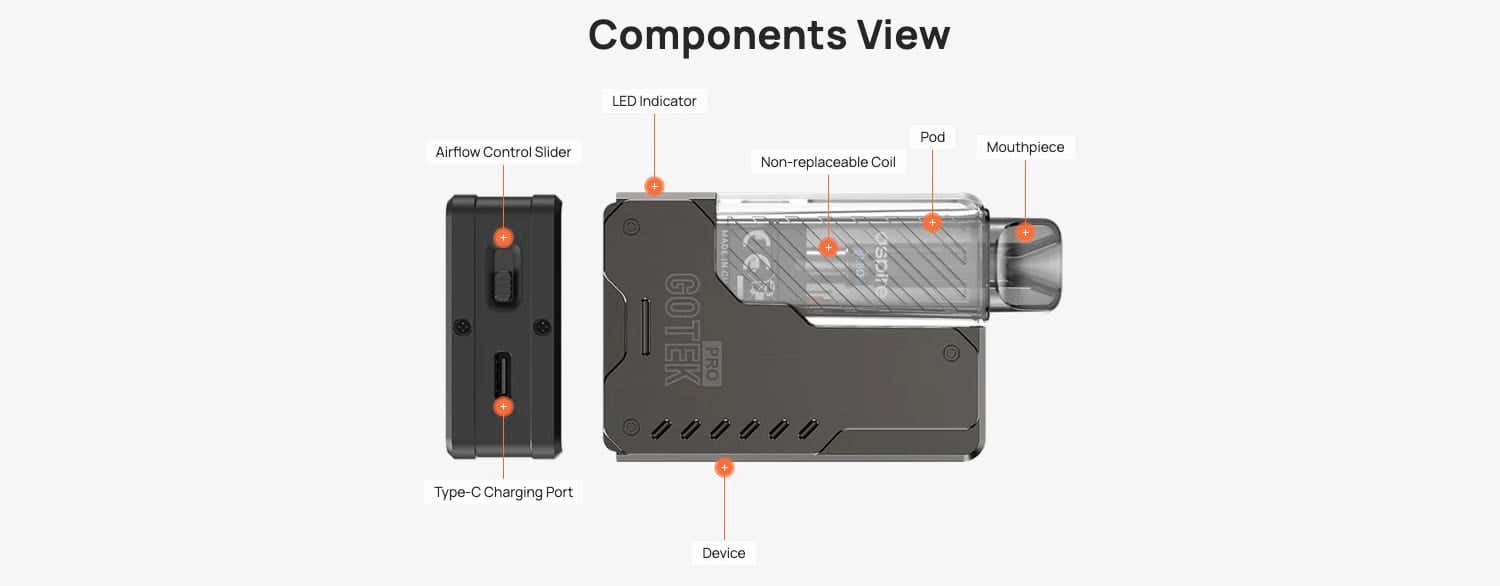 Aspire Gotek Pro Pod Vape Kit - Components view