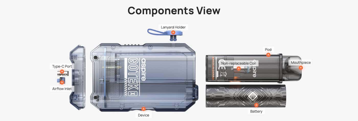 Aspire Gotek X Pod Vape Kit - Components view
