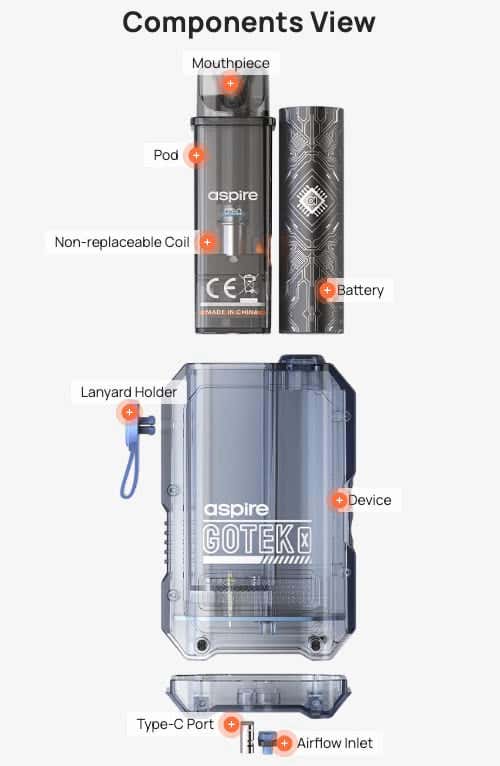 Aspire Gotek X Pod Vape Kit - Components view