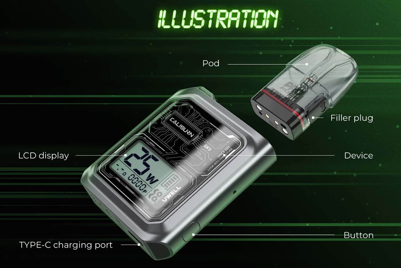 Uwell Caliburn GK3 Pod Vape Kit - Ilustration and exploded view