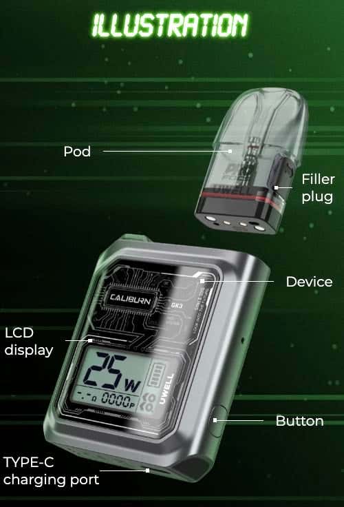 Uwell Caliburn GK3 Pod Vape Kit - Ilustration and exploded view