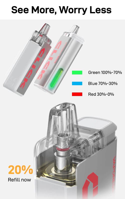 Vaporesso COSS Click 6000 Big Puff Disposable Kit - See more, worry less
