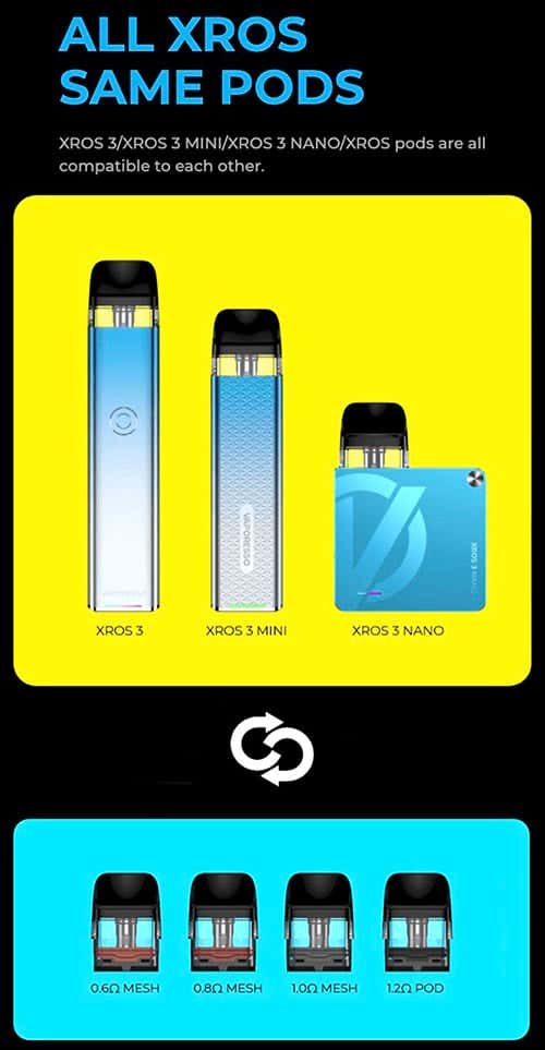 Vaporesso XROS 3 Nano Pod Kit - All XROS, same pods