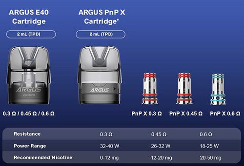 VooPoo Argus E40 Pod Vape Kit - PnP X Coil compatibility