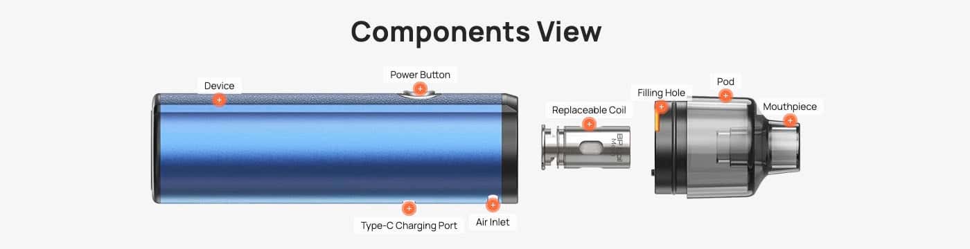 Aspire BP Stik Pod Vape Kit - Components view