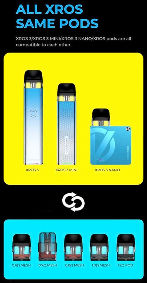Vaporesso XROS 3 Nano Innovation Edition Pod Vape Kit - All XROS, same pods