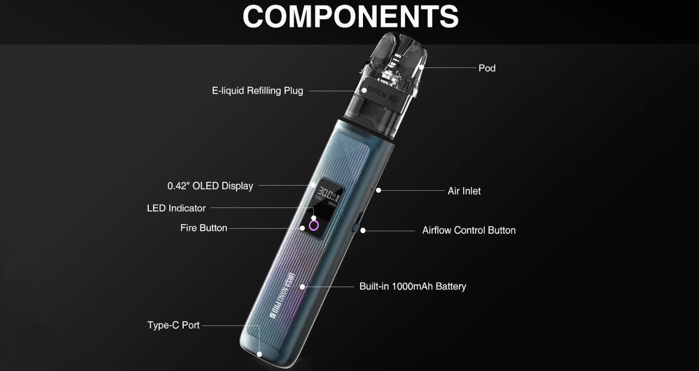 Lost Vape Ursa Nano Pro 2 Pod Kit - Components