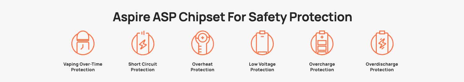 Aspire Cyber S Pod Vape Kit - ASP Chipset for safety protection