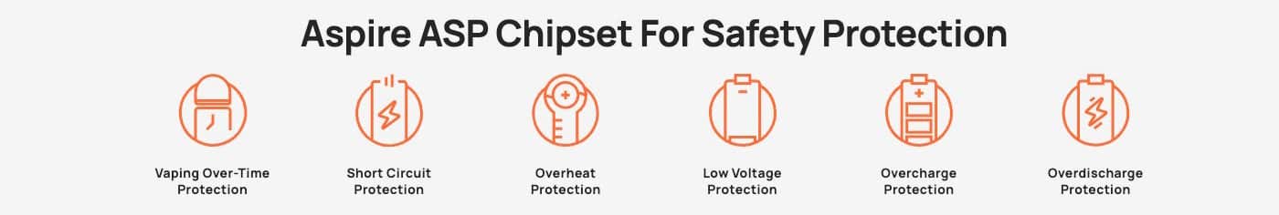 Aspire Gotek X Pod Vape Kit - ASP Chipset for safety protection