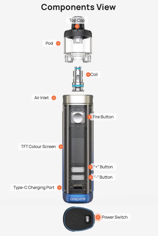 Aspire Veynom LX Pod Vape Kit - Components view