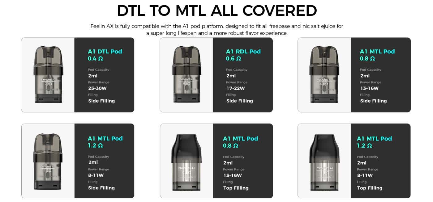 Nevoks Feelin AX Pod Vape Kit - DTL to MTL Coverage