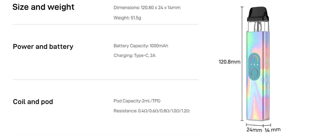Vaporesso XROS 4 Pod Vape Kit - Specifications