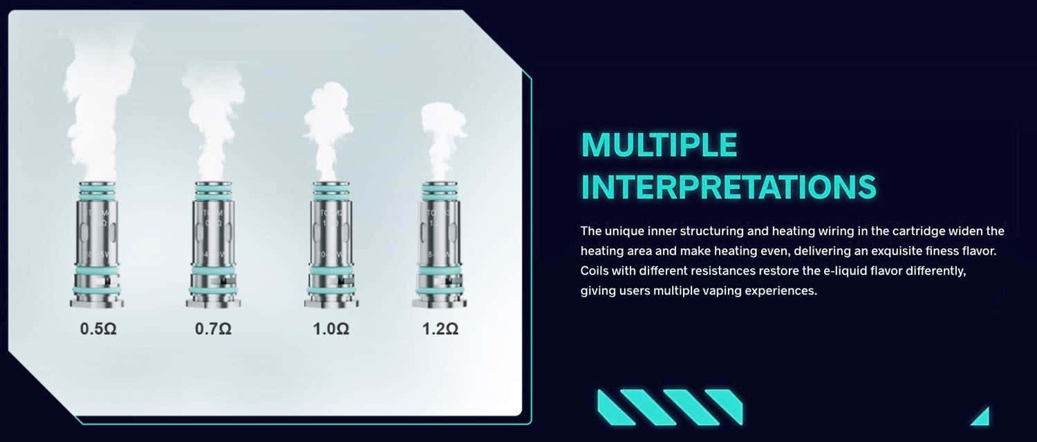 Voopoo Argus P1S Pod Vape Kit - Multiple interpretations