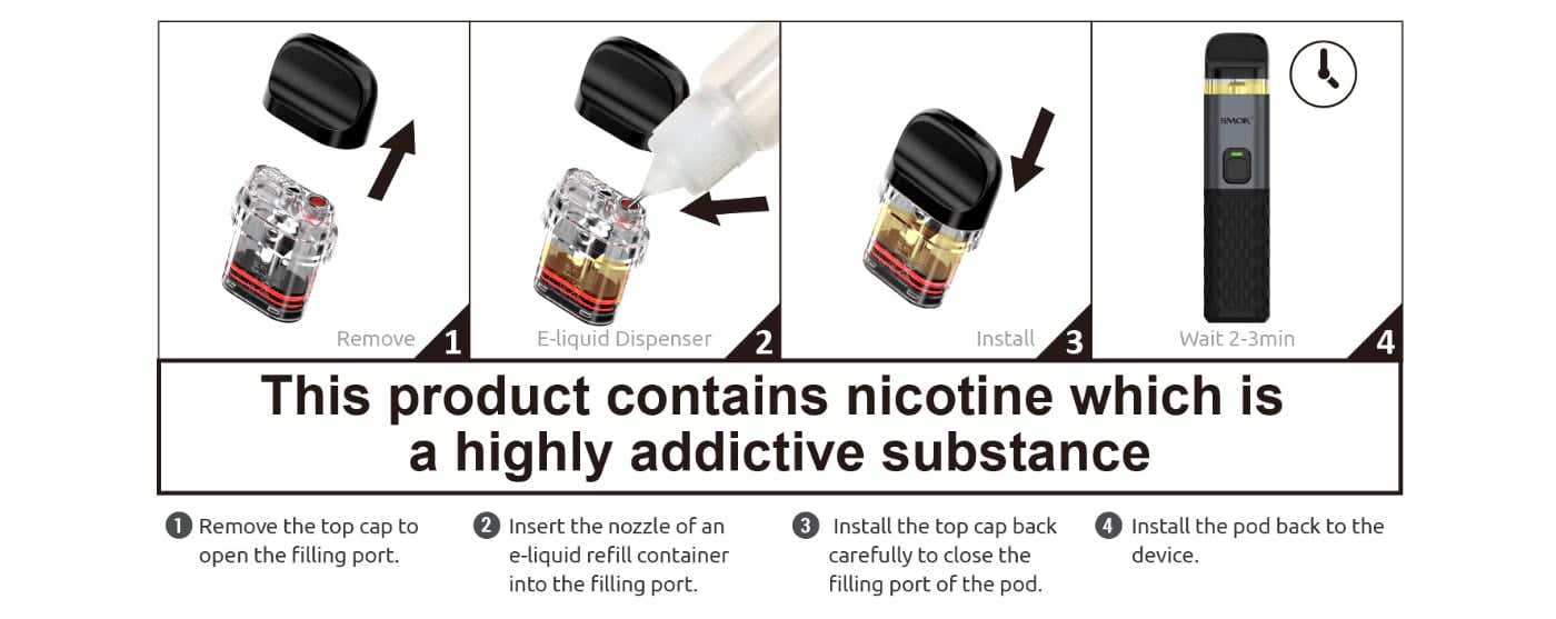 Smok Propod Pod Kit - How to fill your e-liquid