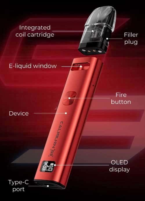 Uwell Caliburn G3 Pod Vape Kit - Exploded view of parts