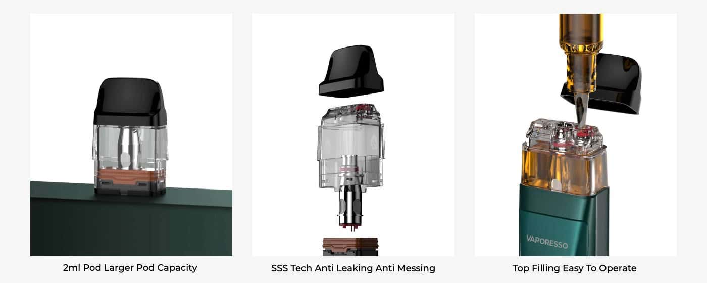 Vaporesso XROS Pro Pod Vape Kit - Key components of XROS pods