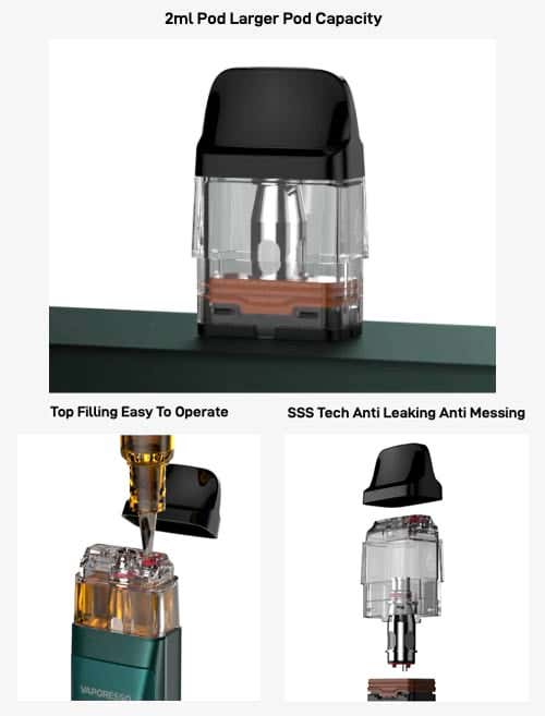Vaporesso XROS Pro Pod Vape Kit - Key components of XROS pods