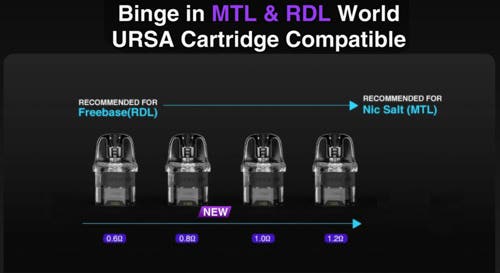 Lost Vape Ursa V2 Replacement Pod Cartridges - Binge in MTL & RDL World Ursa Cartridge Compatible