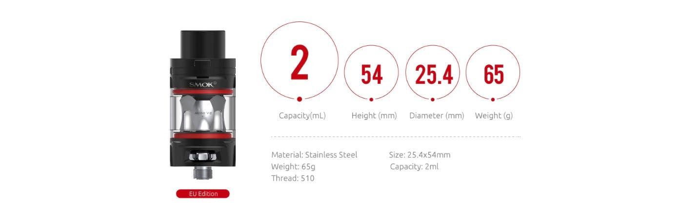 TFV-Mini V2 Tank specifications