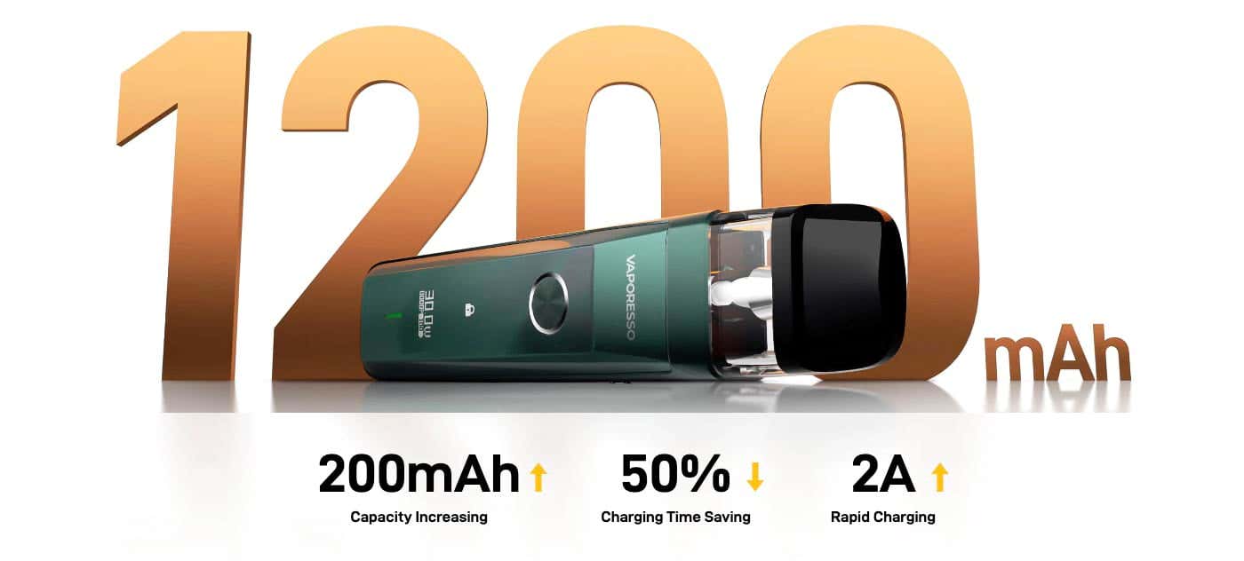 Vaporesso XROS Pro Pod Vape Kit - 35 minutes get 1200mAh battery