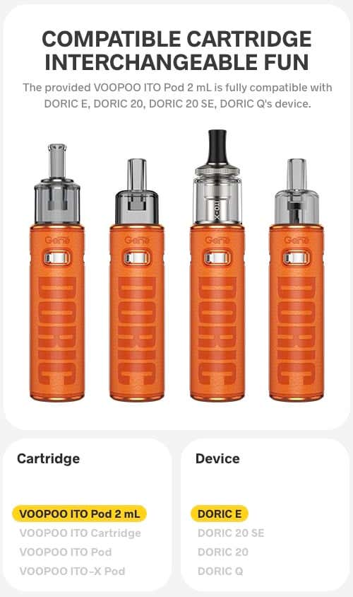 VooPoo Doric E Pod Vape Kit - Interchangeable fun