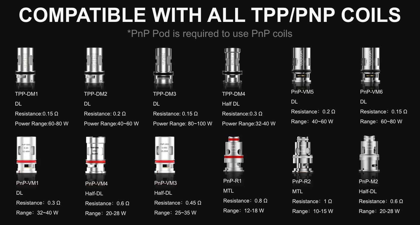 Voopoo Drag S Pro Pod Vape Kit - Compatible with all TPP/PNP coils