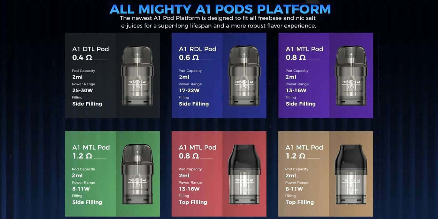 Nevoks Feelin A1 Pod Vape Kit - All Mighty A1 Pod Platform