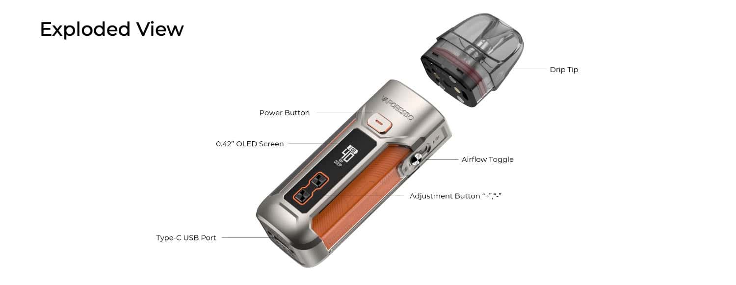 Vaporesso Luxe X Pro Pod Vape Kit - Exploded View