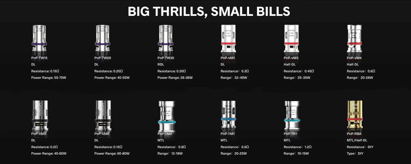 Voopoo PnP Replacement coils - Big thrills, small bills