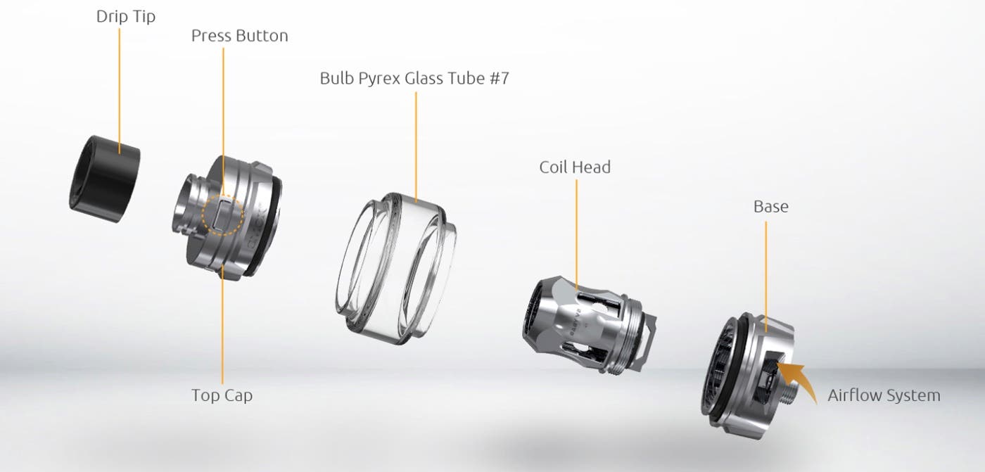 Exploded view of the TFV-Mini V2 Sub-Ohm DTL tank