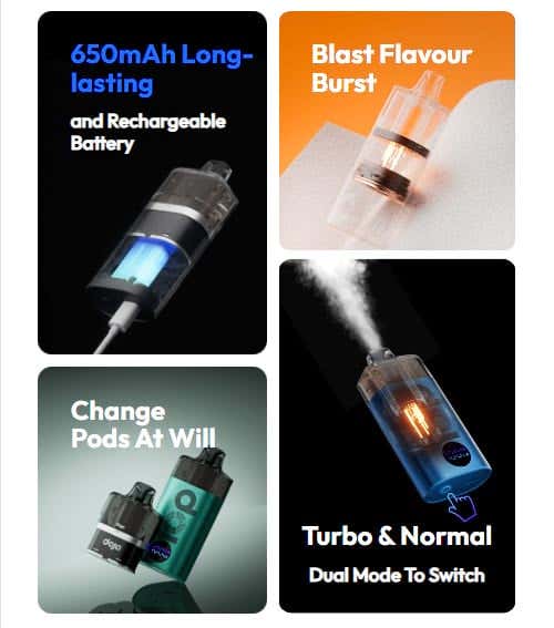Vaporesso Dojo Blast 6000 Pod Kit - Key Features