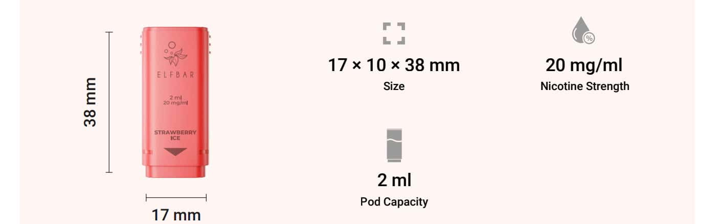 Elf Bar 1200 Prefilled Vape Pods - Specifications