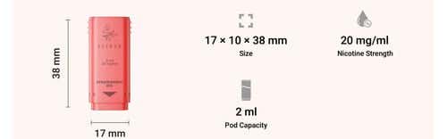 Elf Bar 1200 Prefilled Vape Pods - Specifications