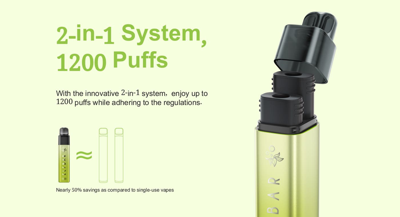 Elf Bar 1200 Prefilled Pod Vape Kit - TPD Compliant with 1200 Puffs