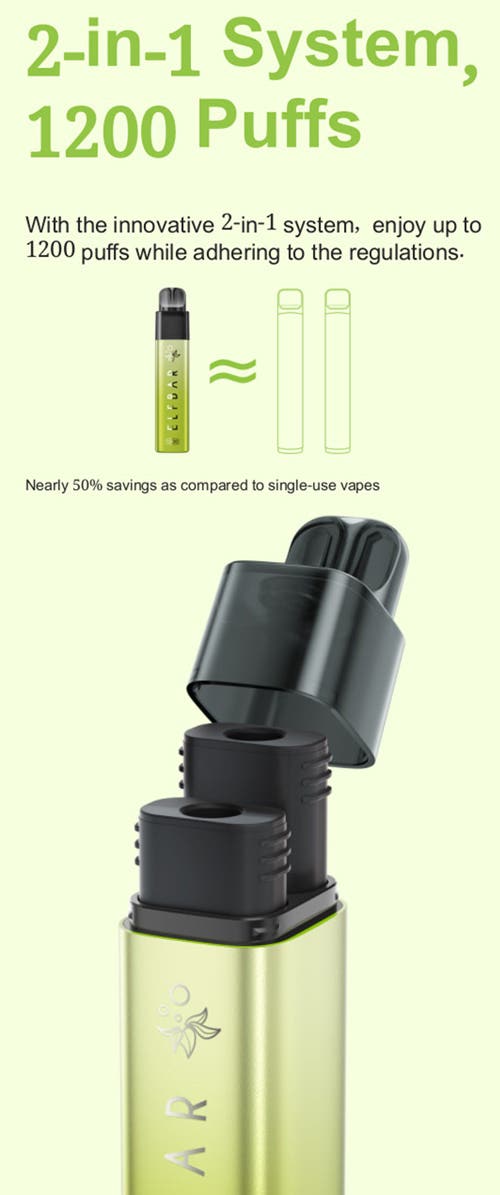 Elf Bar 1200 Prefilled Pod Vape Kit - TPD Compliant with 1200 Puffs