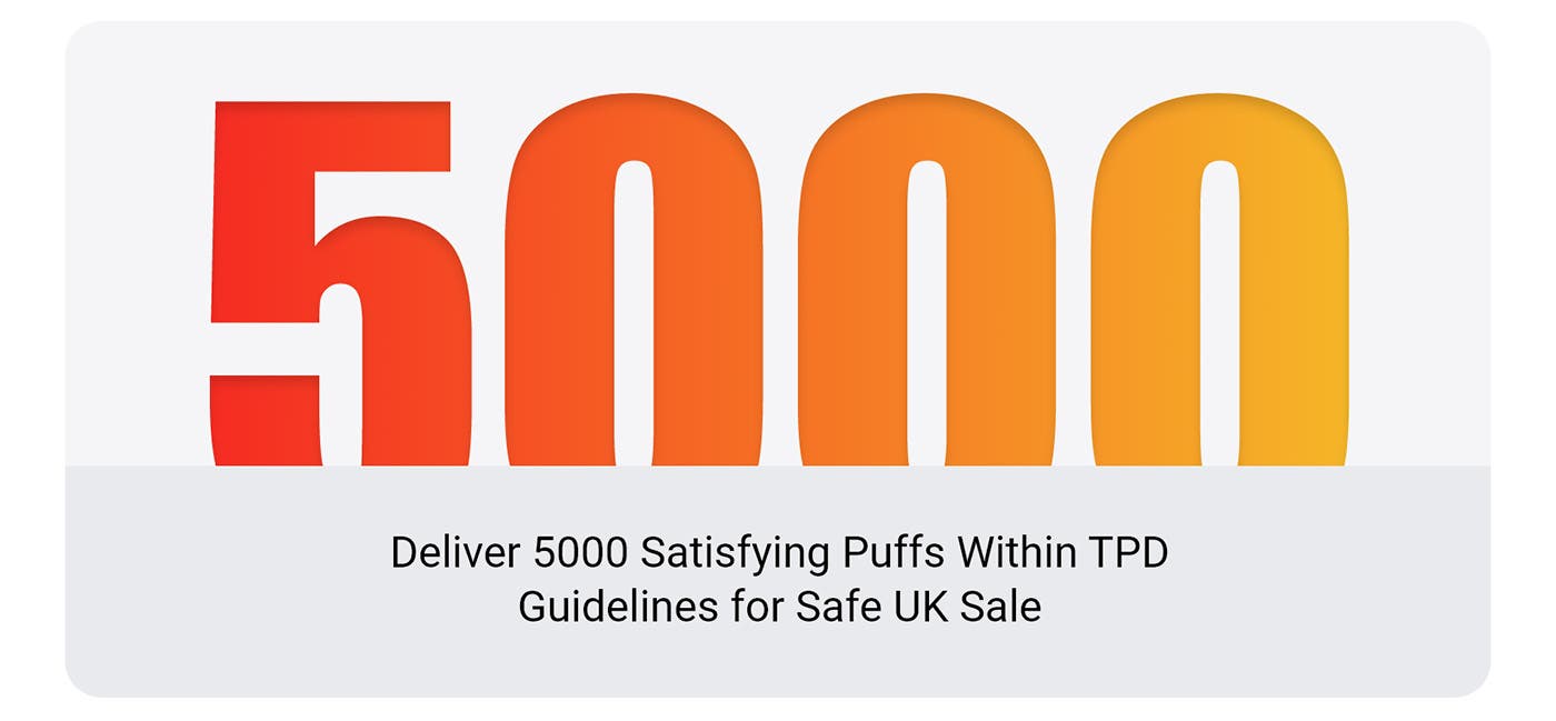 Elf Bar AF5000 Disposable Kit - Deliver 5000 satisfying puffs within TPD guidelines