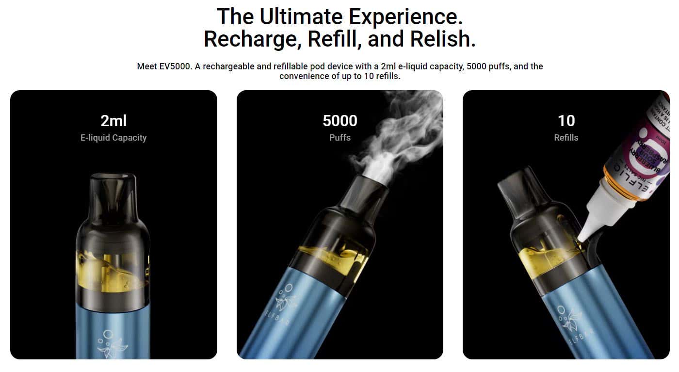 Elf Bar EV5000 Refillable Disposable Kit - The Ultimate Experience