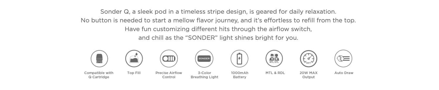 Geekvape Sonder Q Pod Vape Kit - Highlights