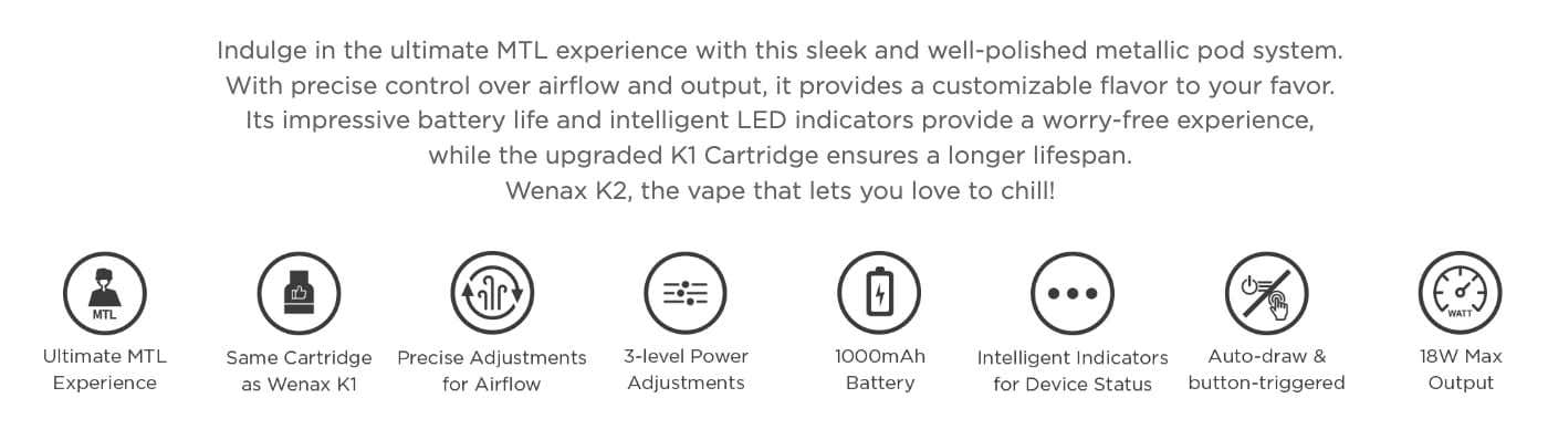 Geekvape Wenax K2 Pod Vape Kit - Highlights