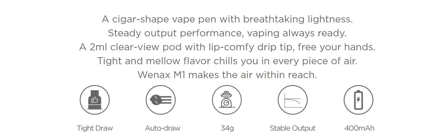 Geekvape Wenax M1 Mini Pod Vape Kit - Key Features