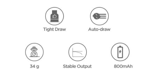 Geekvape Wenax M1 Mini Pod Vape Kit - Key Features