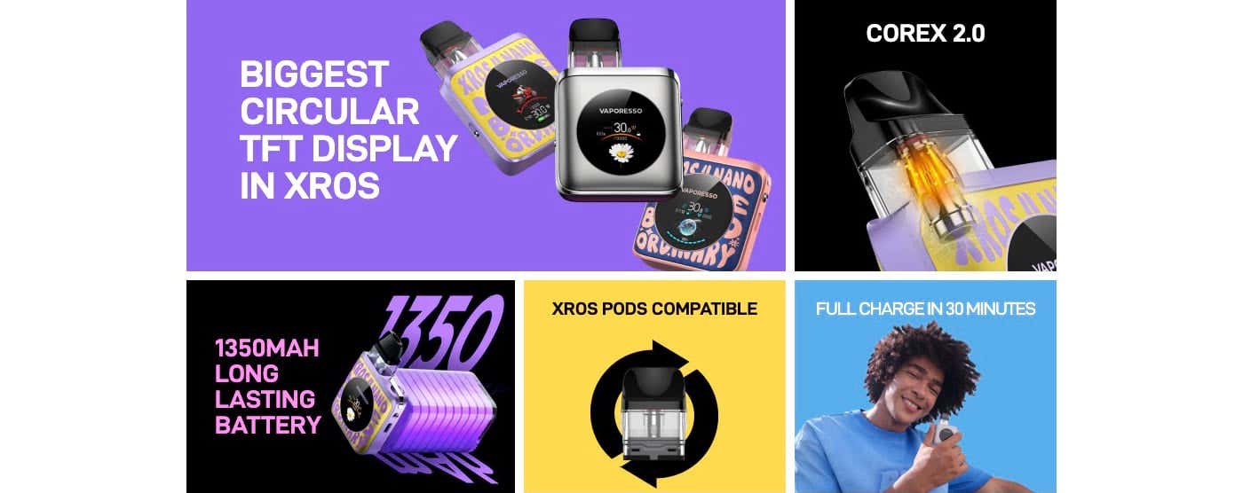 Vaporesso XROS 4 Nano Pod Kit - Key features and highlights