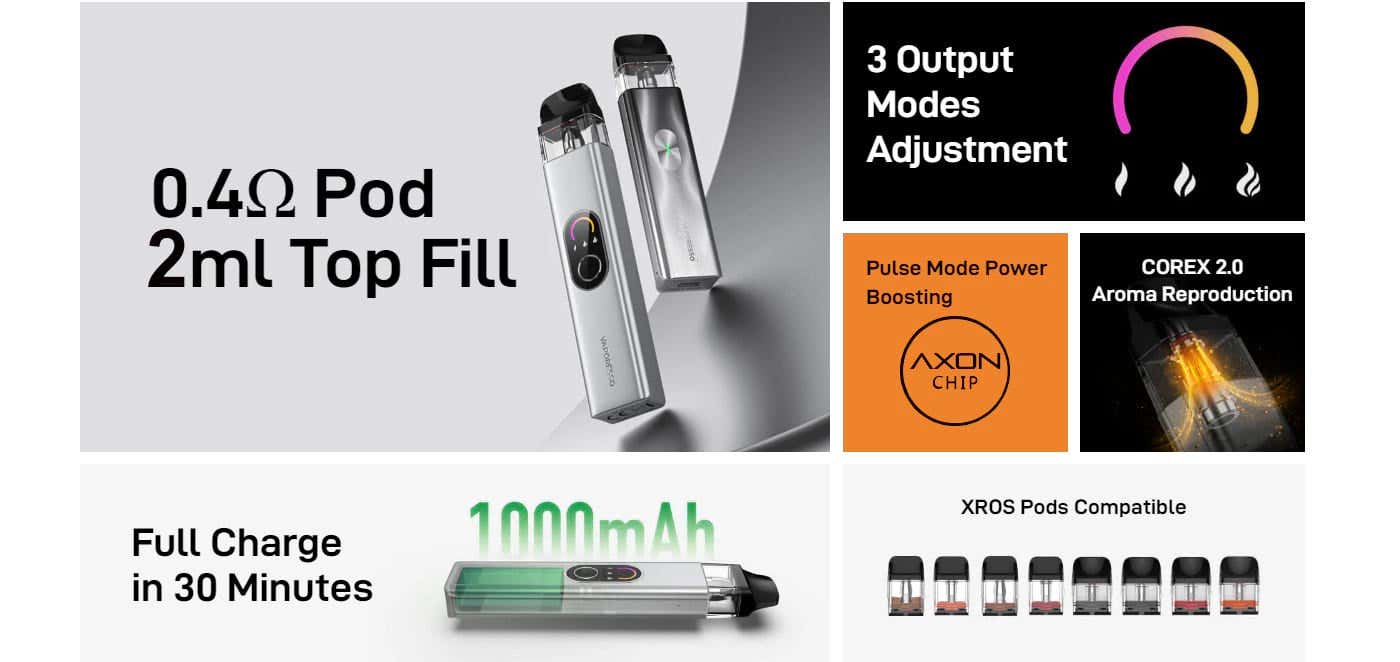 Vaporesso XROS 4 Pod Vape Kit - Key Features