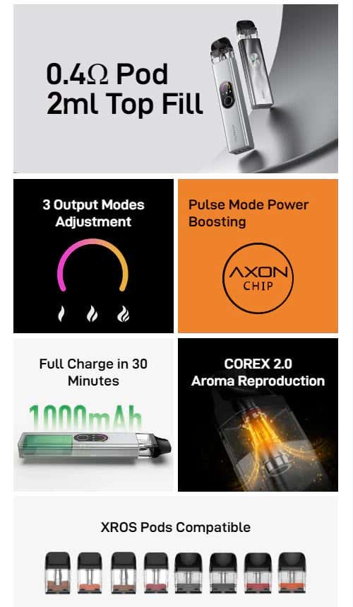 Vaporesso XROS 4 Pod Vape Kit - Key Features