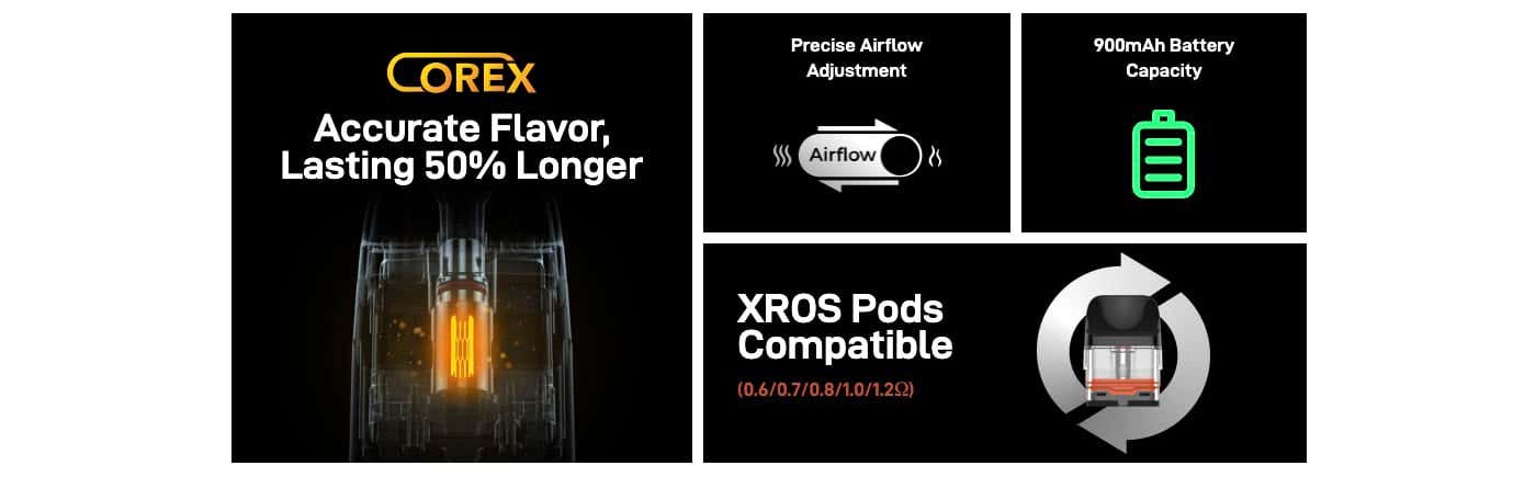 Vaporesso XROS Cube Pod Kit - Key features and highlights