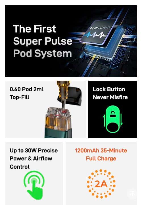 Vaporesso XROS Pro Pod Kit - Key features and functions